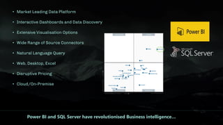 Power BI and SQL Server have revolutionised Business intelligence…
• Market Leading Data Platform
• Interactive Dashboards and Data Discovery
• Extensive Visualisation Options
• Wide Range of Source Connectors
• Natural Language Query
• Web, Desktop, Excel
• Disruptive Pricing
• Cloud/On-Premise
 