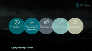 Excel Add-On, Power
BI Visual, Web App
One Click/Native
Connectors Source
Agility Planning Features
Business User Driven
Modelling
“Single Version Of The
Truth” Data Model on
Standard RDBMS
High Performance
Write Back/Planning
 