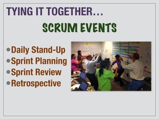 ROLES IN SOFTWARE DEVELOPMENT
 