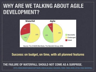 THE FAILURE OF WATERFALL SHOULD NOT COME AS A SURPRISE.
HTTP://WWW.MOUNTAINGOATSOFTWARE.COM/BLOG/AGILE-SUCCEEDS-THREE-TIMES-MORE-OFTEN-THAN-WATERFALL
WHY ARE WE TALKING ABOUT AGILE
DEVELOPMENT?
Success: on budget, on time, with all planned features
 