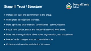 Stage III Trust / Structure
● Increase of trust and commitment to the group.
● Willingness to cooperate increase.
● More open and task-oriented, “professional” communication.
● Focus from power, status and influence issues to work tasks.
● More mature negotiations about roles, organisation, and procedures.
● Leader’s role changes to more consultative role
● Cohesion and member satisfaction increases
 