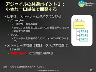 アジャイルの共通ポイント３：
 小さな一口単位で開発する
 仕事は、ストーリーとタスクに分ける
                                           ストーリー
   ストーリー
     「柔軟な」要求の表現
     または、ある要求の話し合いの必要性を示したもの
     実現すべき機能                                 タスク

   タスク                                       タスク
     ストーリーを実装するために、メンバーが行うべき                 タスク
      こと
 ストーリーの粒度は数日、タスクの粒度は
  一日以内
   実施の直前に、この詳細に分解する



出展：「ゕジャ゗ル開発の本質とスケールゕップ」
                  Developers Summit 2010            18
 
