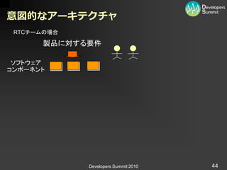 意図的なアーキテクチャ
 RTCチームの場合

      製品に対する要件

 ソフトウェア
コンポーネント




             Developers Summit 2010   44
 