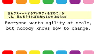 Everyone wants agility at scale,
but nobody knows how to change.
l⤬`뤹륢ƥƤ
Ǥ⡢ lɤЉΤ֪ʤ
 