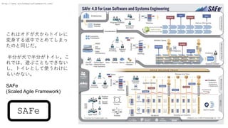 SAFe
http://www.scaledagileframework.com/
ϥɤȮȥ
;ФǤȤƤޤ
Τͬ
֤Ȯǰ֤ȥ졣
Ǥϡ[֤ȤǤʤ
ȥȤʹ櫓
⤤ʤ
SAFe
(Scaled Agile Framework)
 