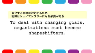 To deal with changing goals,
organizations must become
shapeshifters.
仯ĿˤˌI뤿ᡢ
Mϥץե`ˤʤҪ
 