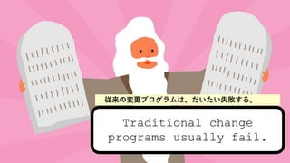 Traditional change
programs usually fail.
Ήץϡʧ롣
 