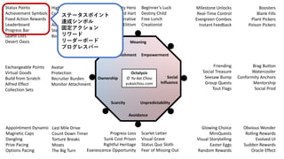 Meaning
Avoidance
Ownership Social
Influence
Accomplishment Empowerment
Scarcity Unpredictability
Octalysis
? Yu-kai Chou
yukaichou.com
Humanity Hero
Revealed Hart
Narrative
Elitism
Beginners Luck
Destiny Child
Free Lunch
Creationist
Status Points
Achievement Symbols
Fixed Action Rewards
Leaderboard
Progress Bar
Quest Lists
Desert Oasis
High Five
Crowning
Anticipation Parade
Aura Effect
Step-by-Step Tutorial
Boss Fights
Boosters
Blank Fills
Plant Pickers
Poison Pickers
Milestone Unlocks
Real-Time Control
Evergreen Combos
Instant Feedback
Exchangeable Points
Virtual Goods
Build from Scratch
Alfred Effect
Collection Sets
Avatar
Protection
Recruiter Burden
Monitor Attachment
Brag Button
Watercooler
Conformity Anchors
Mentorship
Social Prod
Friending
Social Treasure
Seesaw Bump
Group Quests
Tout Flags
Appointment Dynamic
Magnetic Caps
Dangling
Prize Pacing
Options Pacing
Last Mile Drive
Count Down Timer
Torture Breaks
Moats
The Big Turn
Obvious Wonder
Rolling Rewards
Evolved UI
Sudden Rewards
Oracle Effect
Glowing Choice
MiniQuests
Visual Storytelling
Easter Eggs
Random Rewards
Progress Loss
Sunk Cost Prison
Rightful Heritage
Evanescence Opportunity
Scarlet Letter
Visual Grave
Status Quo Sloth
Fear of Missing Out
Ʃ`ݥ
_ɥܥ
̶
`
``ܩ`
ץ쥹Щ`
 