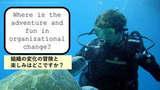 https://www.flickr.com/photos/frontierofficial/7131303081/
Where is the
adventure and
fun in
organizational
change?
MΉ仯ðꓤ
SߤϤɤǤ
 
