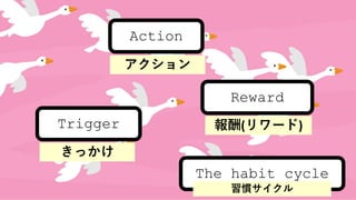 The habit cycle
Trigger
Action
Reward
ä

(`)
T
 