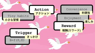 Convenience
Enjoyment
Tiny habits
B=f(P,E)
Trigger
Action
Reward
ä

(`)
СT

S
 