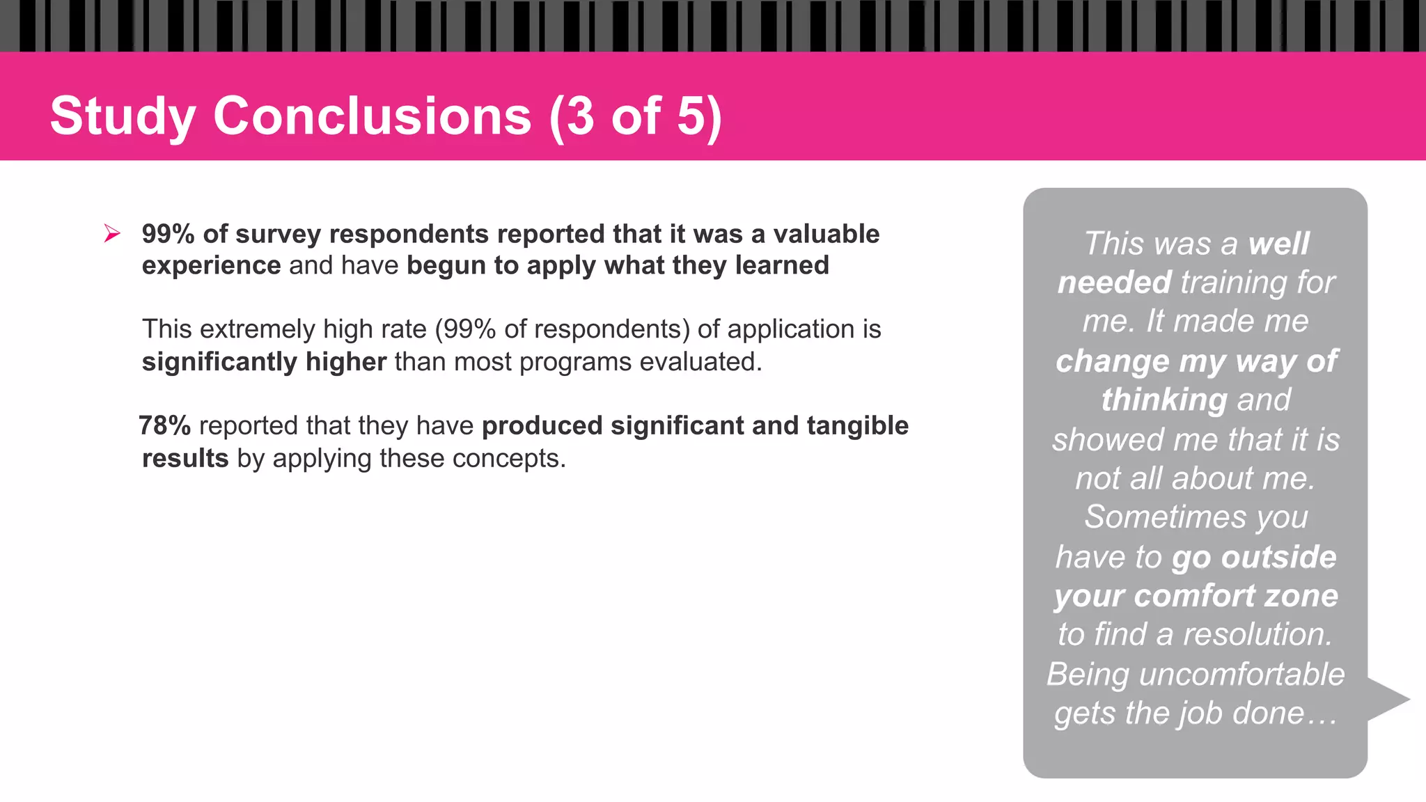 Study Conclusions (3 of 5)
Ø  99% of survey respondents reported that it was a valuable
experience and have begun to apply what they learned
3.  This extremely high rate (99% of respondents) of application is
significantly higher than most programs evaluated.
4.  78% reported that they have produced significant and tangible
results by applying these concepts.
This was a well
needed training for
me. It made me
change my way of
thinking and
showed me that it is
not all about me.
Sometimes you
have to go outside
your comfort zone
to find a resolution.
Being uncomfortable
gets the job done…
 