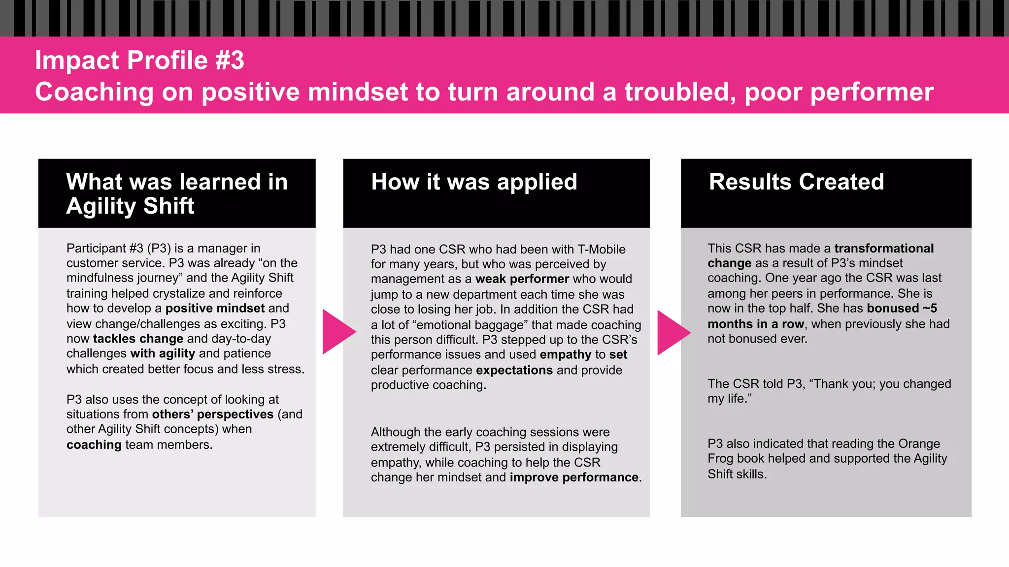 What was learned in
Agility Shift
How it was applied Results Created
Participant #3 (P3) is a manager in
customer service. P3 was already “on the
mindfulness journey” and the Agility Shift
training helped crystalize and reinforce
how to develop a positive mindset and
view change/challenges as exciting. P3
now tackles change and day-to-day
challenges with agility and patience
which created better focus and less stress.
P3 also uses the concept of looking at
situations from others’ perspectives (and
other Agility Shift concepts) when
coaching team members.
P3 had one CSR who had been with T-Mobile
for many years, but who was perceived by
management as a weak performer who would
jump to a new department each time she was
close to losing her job. In addition the CSR had
a lot of “emotional baggage” that made coaching
this person difficult. P3 stepped up to the CSR’s
performance issues and used empathy to set
clear performance expectations and provide
productive coaching.
Although the early coaching sessions were
extremely difficult, P3 persisted in displaying
empathy, while coaching to help the CSR
change her mindset and improve performance.
This CSR has made a transformational
change as a result of P3’s mindset
coaching. One year ago the CSR was last
among her peers in performance. She is
now in the top half. She has bonused ~5
months in a row, when previously she had
not bonused ever.
The CSR told P3, “Thank you; you changed
my life.”
P3 also indicated that reading the Orange
Frog book helped and supported the Agility
Shift skills.
Impact Profile #3
Coaching on positive mindset to turn around a troubled, poor performer
 