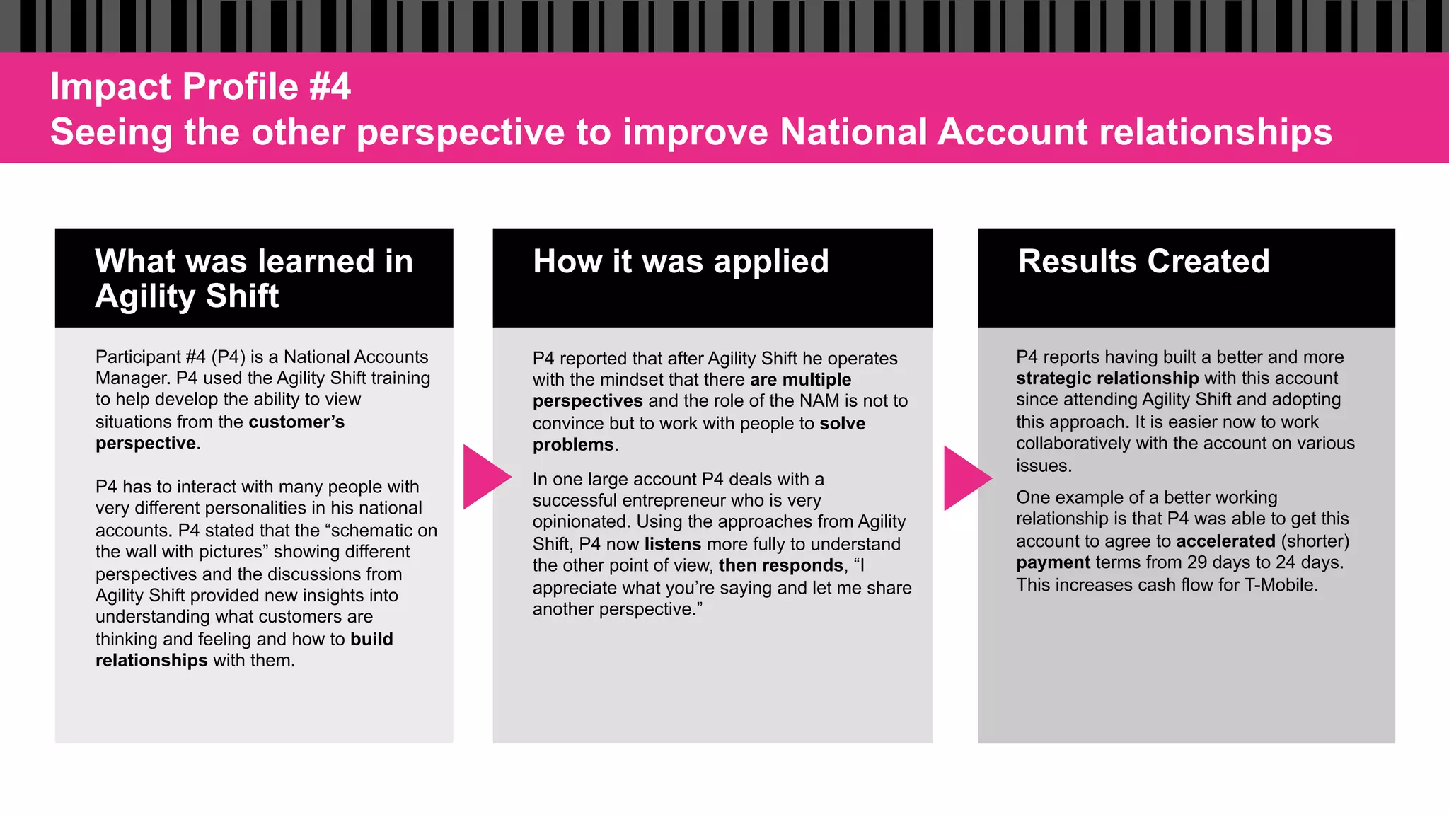 What was learned in
Agility Shift
How it was applied Results Created
Participant #4 (P4) is a National Accounts
Manager. P4 used the Agility Shift training
to help develop the ability to view
situations from the customer’s
perspective.
P4 has to interact with many people with
very different personalities in his national
accounts. P4 stated that the “schematic on
the wall with pictures” showing different
perspectives and the discussions from
Agility Shift provided new insights into
understanding what customers are
thinking and feeling and how to build
relationships with them.
P4 reported that after Agility Shift he operates
with the mindset that there are multiple
perspectives and the role of the NAM is not to
convince but to work with people to solve
problems.
In one large account P4 deals with a
successful entrepreneur who is very
opinionated. Using the approaches from Agility
Shift, P4 now listens more fully to understand
the other point of view, then responds, “I
appreciate what you’re saying and let me share
another perspective.”
P4 reports having built a better and more
strategic relationship with this account
since attending Agility Shift and adopting
this approach. It is easier now to work
collaboratively with the account on various
issues.
One example of a better working
relationship is that P4 was able to get this
account to agree to accelerated (shorter)
payment terms from 29 days to 24 days.
This increases cash flow for T-Mobile.
Impact Profile #4
Seeing the other perspective to improve National Account relationships
 