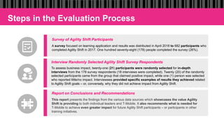 Steps in the Evaluation Process
Survey of Agility Shift Participants
A survey focused on learning application and results was distributed in April 2018 to 682 participants who
completed Agility Shift in 2017. One hundred seventy-eight (178) people completed the survey (26%).
Interview Randomly Selected Agility Shift Survey Respondents
To assess business impact, twenty-one (21) participants were randomly selected for in-depth
interviews from the 178 survey respondents (18 interviews were completed). Twenty (20) of the randomly
selected participants came from the group that claimed positive impact, while one (1) person was selected
who reported little/no impact. Interviewees provided specific examples of results they achieved related
to Agility Shift goals – or, conversely, why they did not achieve impact from Agility Shift.
Report on Conclusions and Recommendations
This report presents the findings from the various data sources which showcases the value Agility
Shift is providing to both individual leaders and T-Mobile. It also recommends what is needed for
T-Mobile to achieve even greater impact for future Agility Shift participants – or participants in other
training initiatives.
 