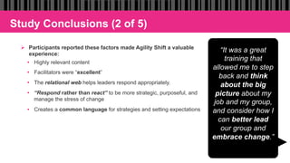 Study Conclusions (2 of 5)
Ø  Participants reported these factors made Agility Shift a valuable
experience:
•  Highly relevant content
•  Facilitators were “excellent”
•  The relational web helps leaders respond appropriately.
•  “Respond rather than react” to be more strategic, purposeful, and
manage the stress of change
•  Creates a common language for strategies and setting expectations
“It was a great
training that
allowed me to step
back and think
about the big
picture about my
job and my group,
and consider how I
can better lead
our group and
embrace change.”
 