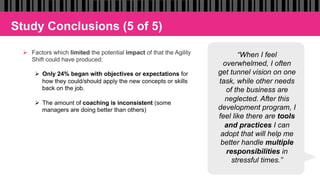 Study Conclusions (5 of 5)
Ø  Factors which limited the potential impact of that the Agility
Shift could have produced:
Ø  Only 24% began with objectives or expectations for
how they could/should apply the new concepts or skills
back on the job.
Ø  The amount of coaching is inconsistent (some
managers are doing better than others)
“When I feel
overwhelmed, I often
get tunnel vision on one
task, while other needs
of the business are
neglected. After this
development program, I
feel like there are tools
and practices I can
adopt that will help me
better handle multiple
responsibilities in
stressful times.”
 