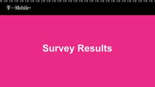 Survey Results
 