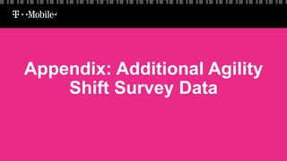 Appendix: Additional Agility
Shift Survey Data
 