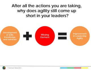 After all the actions you are taking,
             why does agility still come up
                  short in your leaders?


Development
                                          Improvement
   of skills,                Missing
                                          in Leadership
 knowledge,                  Element          Agility
and behavior




    © Herrmann Global 2013
 