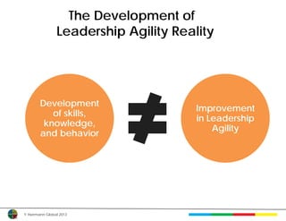 The Development of
                Leadership Agility Reality




        Development
                                       Improvement
           of skills,
                                       in Leadership
         knowledge,
                                           Agility
        and behavior




© Herrmann Global 2013
 