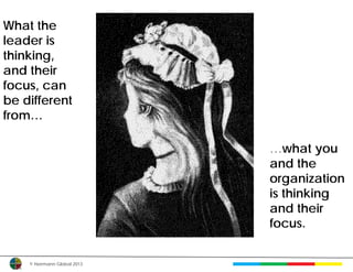 What the
leader is
thinking,
and their
focus, can
be different
from…

                             …what you
                             and the
                             organization
                             is thinking
                             and their
                             focus.


    © Herrmann Global 2013
 