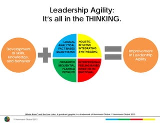 Leadership Agility:
                              It’s all in the THINKING.



Development
                                                                                                                    Improvement
   of skills,
                                                                                                                    in Leadership
 knowledge,
                                                                                                                        Agility
and behavior




             Whole Brain® and the four color, 4 quadrant graphic is a trademark of Herrmann Global. © Herrmann Global 2013.

   © Herrmann Global 2013
 