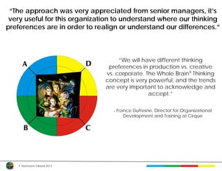 “The approach was very appreciated from senior managers, it’s
 very useful for this organization to understand where our thinking
preferences are in order to realign or understand our differences.”



                                    “We will have different thinking
                                preferences in production vs. creative
                               vs. corporate. The Whole Brain® Thinking
                               concept is very powerful, and the trends
                               are very important to acknowledge and
                                               accept.”

                                 - France Dufresne, Director for Organizational
                                      Development and Training at Cirque




   © Herrmann Global 2013
 