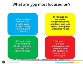 What are you most focused on?


                                                                                    D. Focused on
              A. Focused on                                                          innovative,
              numbers and                                                         creative solutions,
               results, using                                                    considers long term
              analysis, using                                                    needs, anticipates
             logic, data and                                                      unrealized needs
                technology



             B. Focused on                                                          C. Focused on
           steps including                                                             effective
          effective planning,                                                     collaboration and
            execution, and                                                         communication
             follow through                                                        with customers,
                                                                                     leaders and
                                                                                      colleagues
          Whole Brain® and the four color, 4 quadrant graphic is a trademark of Herrmann Global. © Herrmann Global 2013.

© Herrmann Global 2013
 