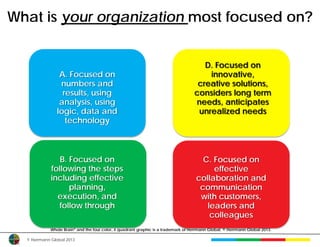 What is your organization most focused on?


                                                                                      D. Focused on
                A. Focused on                                                          innovative,
                numbers and                                                         creative solutions,
                 results, using                                                    considers long term
                analysis, using                                                    needs, anticipates
               logic, data and                                                      unrealized needs
                  technology



                B. Focused on                                                         C. Focused on
             following the steps                                                         effective
             including effective                                                    collaboration and
                   planning,                                                         communication
               execution, and                                                        with customers,
               follow through                                                          leaders and
                                                                                        colleagues
            Whole Brain® and the four color, 4 quadrant graphic is a trademark of Herrmann Global. © Herrmann Global 2013.

  © Herrmann Global 2013
 