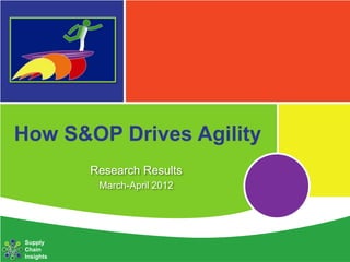 How S&OP Drives Agility
            Research Results
             March-April 2012




 Supply
 Chain
 Insights
 