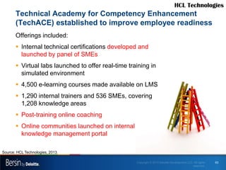 HCL Technologies

Technical Academy for Competency Enhancement
(TechACE) established to improve employee readiness
Offerin...
