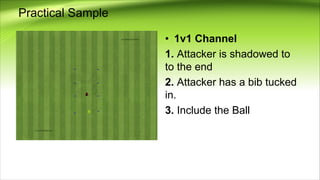 Practical Sample
• 1v1 Channel
1. Attacker is shadowed to
to the end
2. Attacker has a bib tucked
in.
3. Include the Ball
 