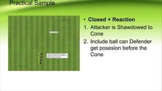Practical Sample
• Closed + Reaction
1. Attacker is Shawdowed to
Cone
2. Include ball can Defender
get posesion before the
Cone
 