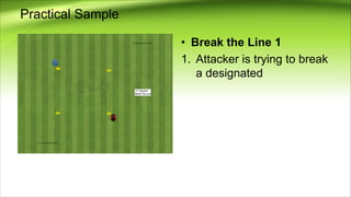 Practical Sample
• Break the Line 1
1. Attacker is trying to break
a designated
 