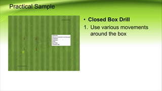 Practical Sample
• Closed Box Drill
1. Use various movements
around the box
 