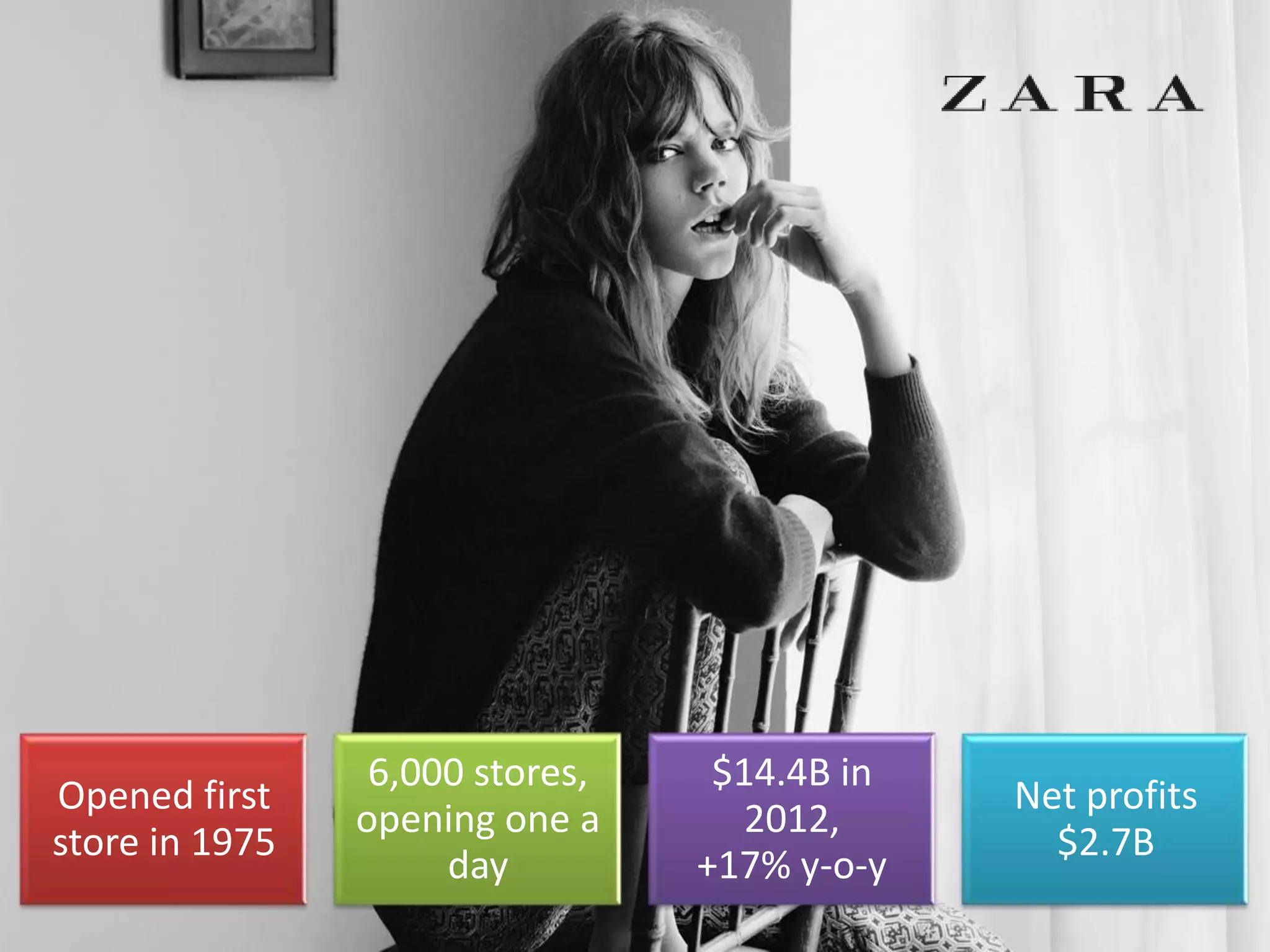 6,000 stores,                $14.4B in
Opened first                                                Net profits
                opening one a                   2012,
store in 1975                                                 $2.7B
                     day                     +17% y-o-y
                         Agile in Business Conference (c)
 