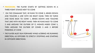 Agility training and testing. Test types | PPTX