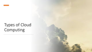 Types of Cloud
Computing
 