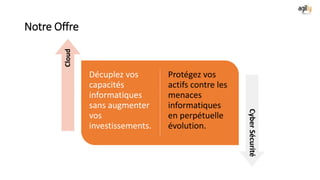 Notre Offre
Décuplez vos
capacités
informatiques
sans augmenter
vos
investissements.
Protégez vos
actifs contre les
menaces
informatiques
en perpétuelle
évolution.
Cloud
Cyber
Sécurité
 