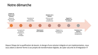 Notre démarche
Analyse du
besoin et de
l’existant
(Revue de
sécurité, bilan
de santé)
Conception de
la solution
(Architecture,
Design,
Prototype)
Evaluation de
la solution
(Démo et POC)
Déploiement
de la solution
Adoption de la
solution
(Prise en main,
Transfert de
compétences)
Infogérant ou
exploitation de
la solution
Support et
assistance sur
la solution
Evolution de la
Solution
(amélioration,
compléments)
Depuis l’étape de la qualification de besoin, le design d’une solution intégrée et son implémentation, nous
vous aidons à donner forme à vos projets de transformation digitale, de cyber sécurité et d’intégration IT
 