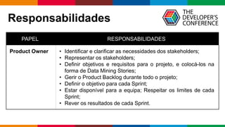 Globalcode – Open4education
Responsabilidades
PAPEL RESPONSABILIDADES
Product Owner • Identificar e clarificar as necessidades dos stakeholders;
• Representar os stakeholders;
• Definir objetivos e requisitos para o projeto, e colocá-los na
forma de Data Mining Stories;
• Gerir o Product Backlog durante todo o projeto;
• Definir o objetivo para cada Sprint;
• Estar disponível para a equipa; Respeitar os limites de cada
Sprint;
• Rever os resultados de cada Sprint.
 