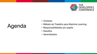 Globalcode – Open4education
Agenda
• Contexto
• Método de Trabalho para Machine Learning
• Responsabilidades por papéis
• Desafios
• Aprendizados
 