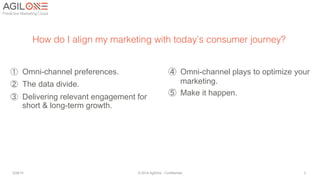 ①  Omni-channel preferences.
②  The data divide.
③  Delivering relevant engagement for
short & long-term growth.
How do I align my marketing with today’s consumer journey? !
④  Omni-channel plays to optimize your
marketing.
⑤  Make it happen.
3/26/15 © 2014 AgilOne - Confidential 3
 