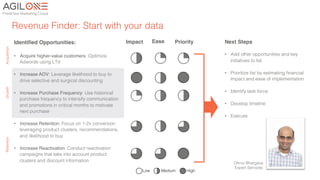 Identiﬁed Opportunities:
•  Acquire higher-value customers: Optimize
Adwords using LTV!
!
•  Increase AOV: Leverage likelihood to buy to
drive selective and surgical discounting!
•  Increase Purchase Frequency: Use historical
purchase frequency to intensify communication
and promotions in critical months to motivate
next purchase!
•  Increase Retention: Focus on 1-2x conversion
leveraging product clusters, recommendations,
and likelihood to buy!
•  Increase Reactivation: Conduct reactivation
campaigns that take into account product
clusters and discount information!
Next Steps
•  Add other opportunities and key
initiatives to list!
•  Prioritize list by estimating ﬁnancial
impact and ease of implementation!
!
•  Identify task force!
•  Develop timeline!
•  Execute!
Impact Ease Priority
Low Medium High!
Acquisition!Growth!Retention!
Dhruv Bhargava !
Expert Services!
Revenue Finder: Start with your data!
 