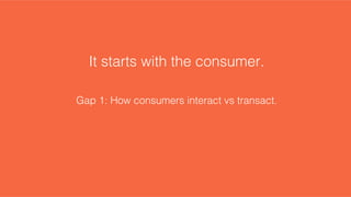 It starts with the consumer.!
!
!
Gap 1: How consumers interact vs transact. !
 