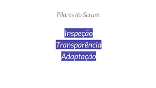 Inspeção
Transparência
Adaptação
 