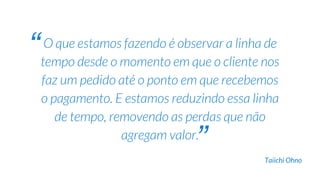 ● Japão pós segunda guerra
● Escassez de recursos
● Escassez de mercado
● Incapacidade de atender uma economia de escala
 