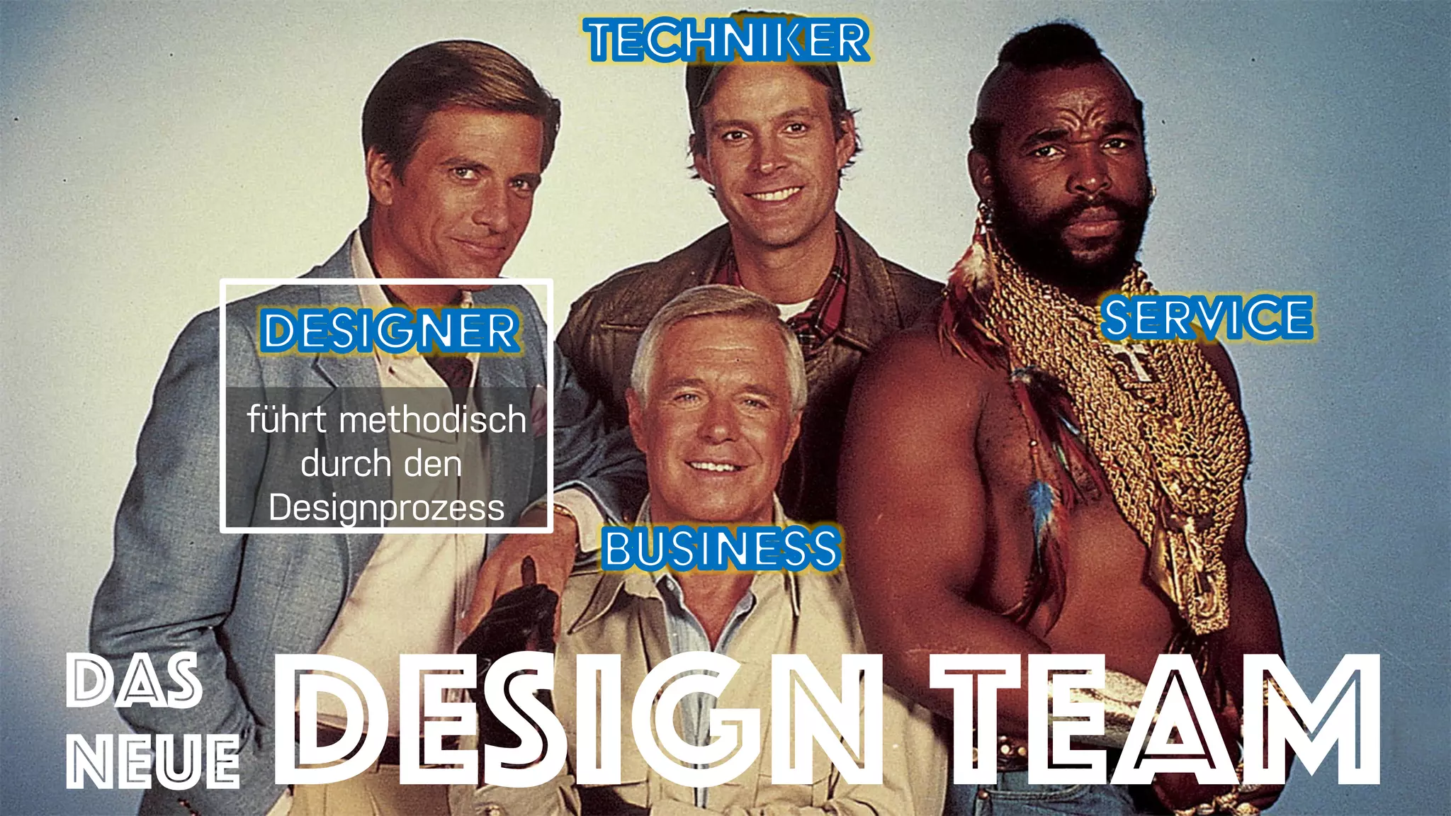 24DESIGN TEAMDas
NEUE
führt methodisch
durch den
Designprozess
 