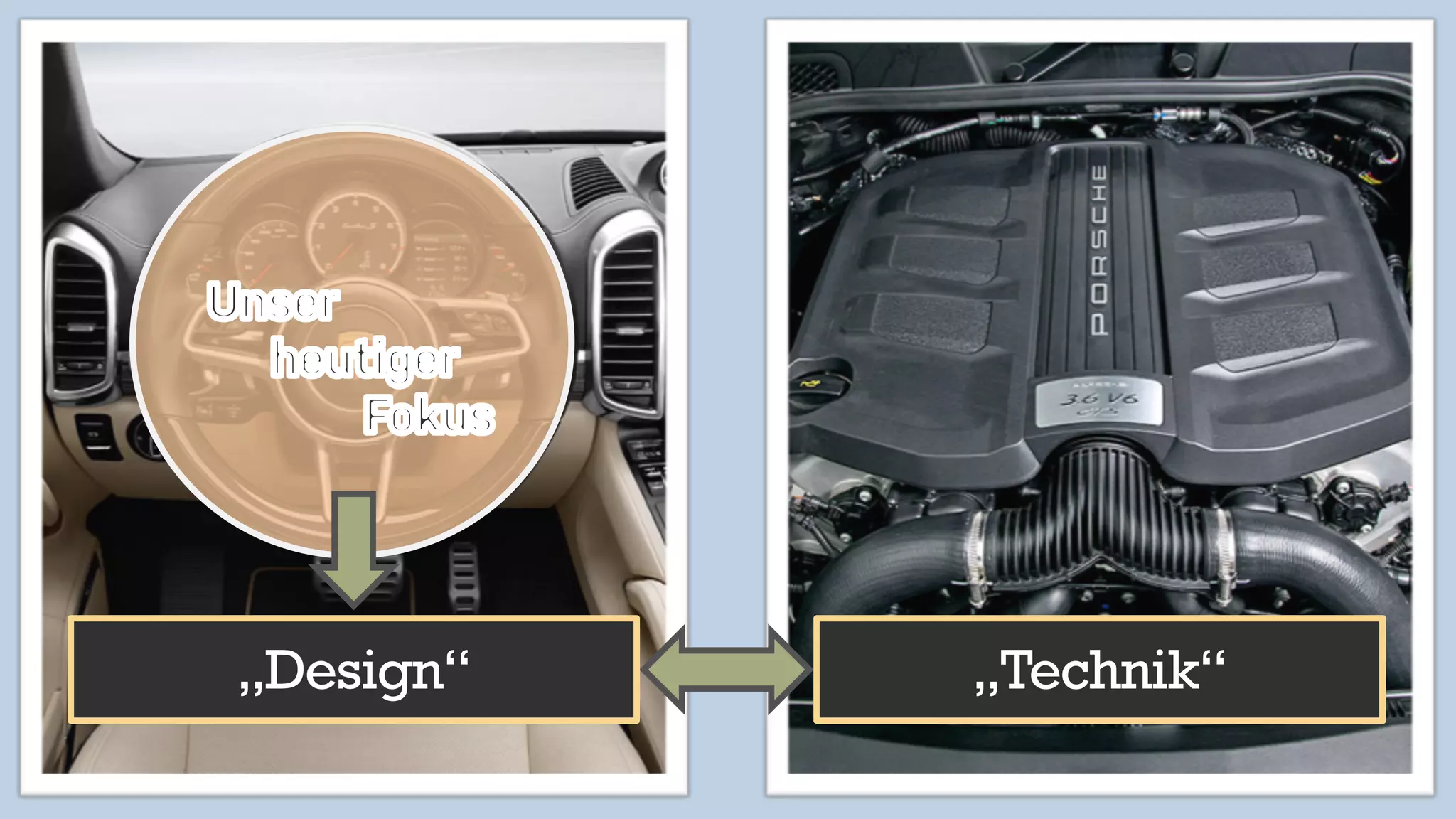 DESIGN?
3
Experience Design Technical Design„Design“ „Technik“
 